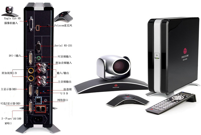 寶利通 Polycom HDX 7000-720P